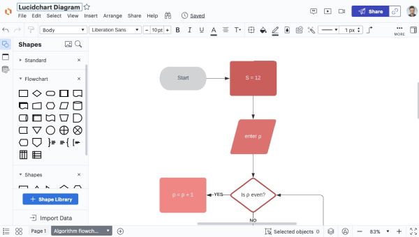 Screenshot of Lucidchart